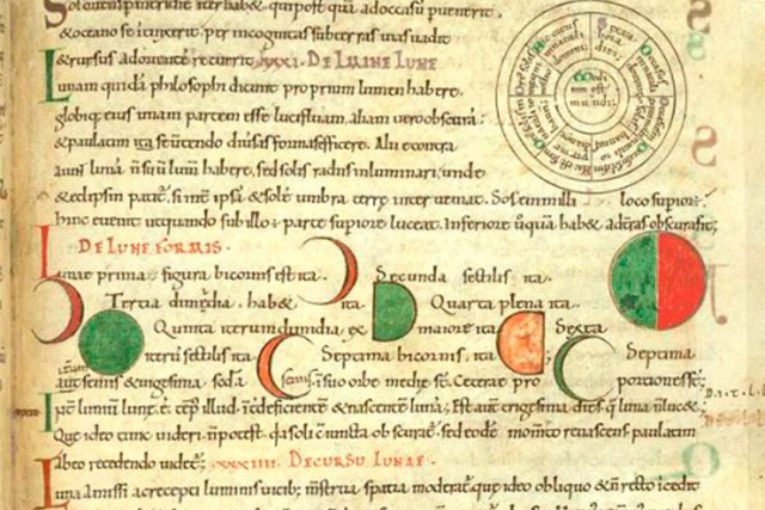 Curiosidades Sobre A Hist ria Da L ngua Inglesa Jornalismo Colaborativo Curiosidades Sobre A Hist ria Da L ngua Inglesa Jornalismo Colaborativo
